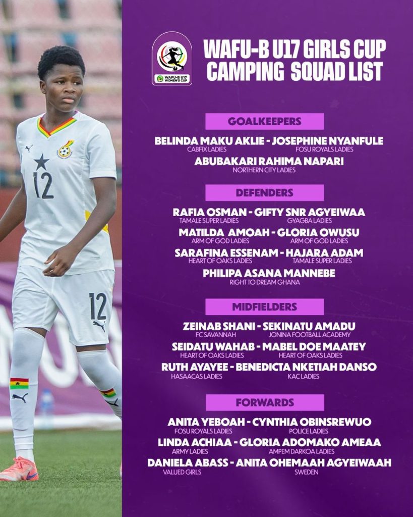 Black Maidens Name 24-Player Squad for WAFU B U-17 Girls Cup Preparations