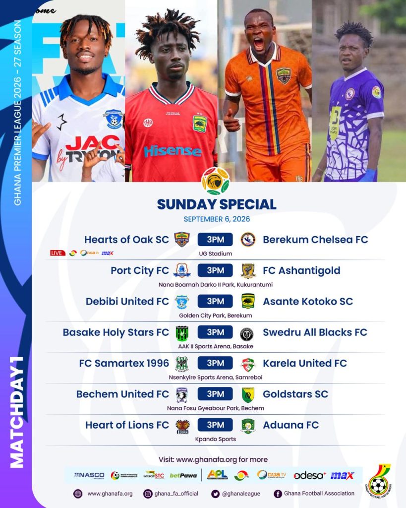 Newcomers Port City and Ashantigold Set for Intriguing Premier League Clash