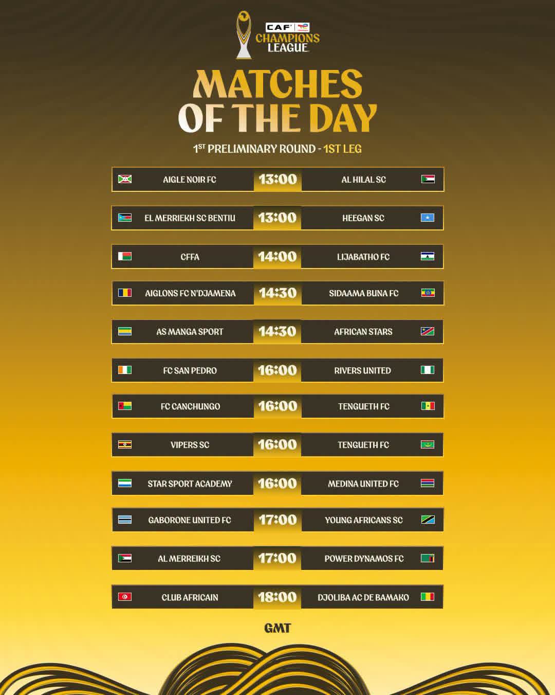 CAF CHAMPIONS LEAGUE MATCHDAY!