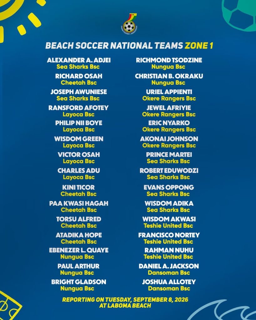 Ghana Names 60 Players for Beach Soccer AFCON Qualifying Screening