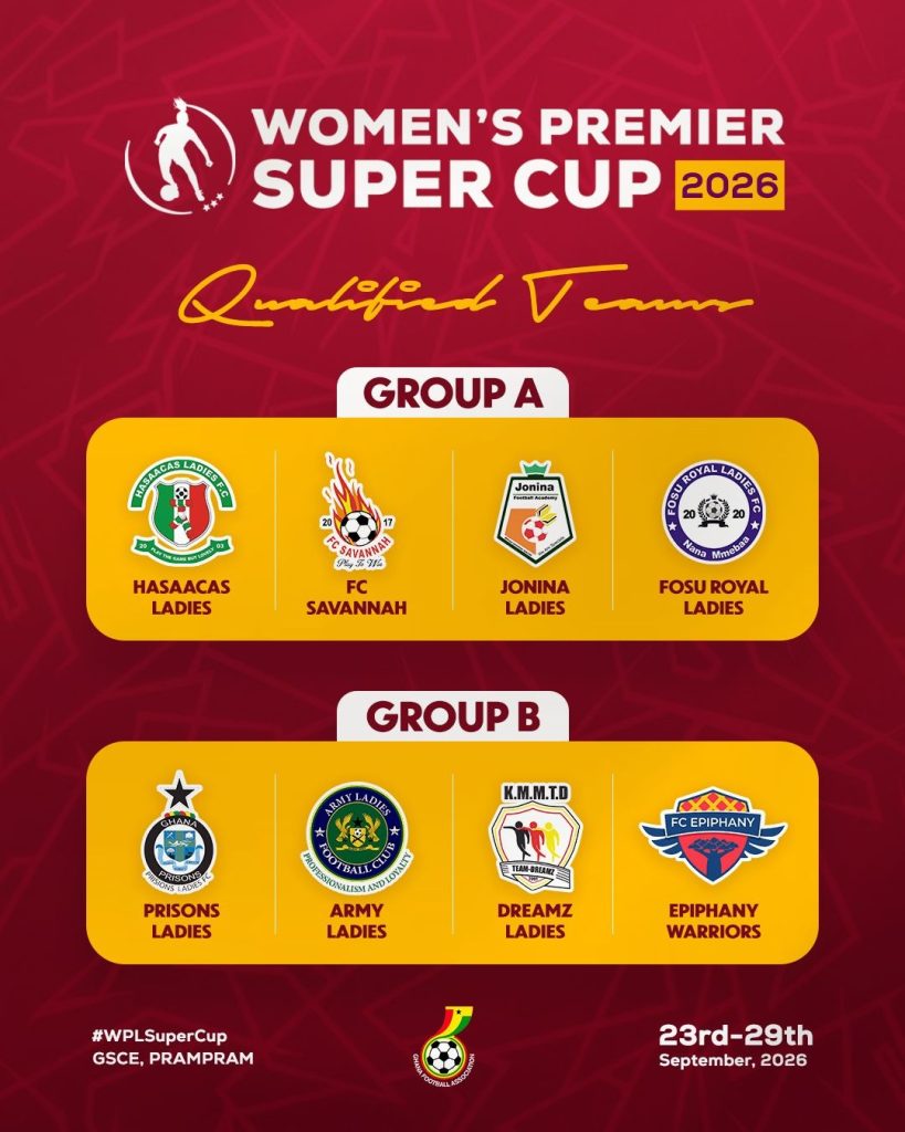 GFA Confirms Groups for 2026 Women’s Premier Super Cup