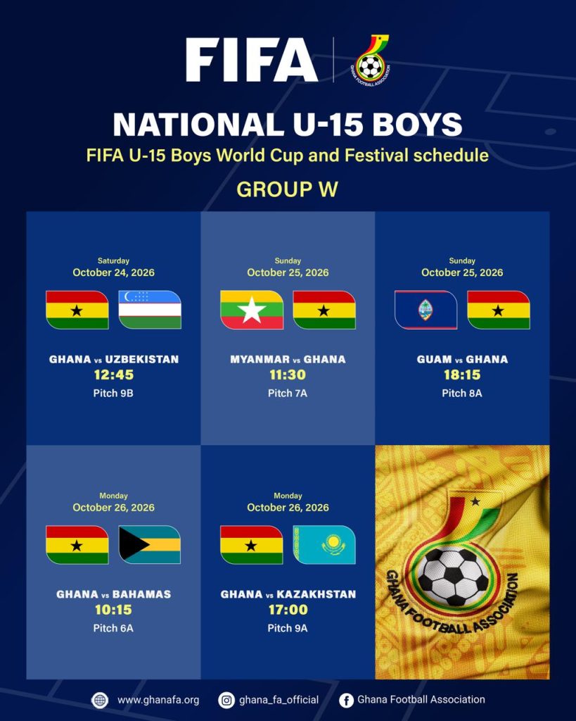 Ghana U-15 Boys Drawn Into Group W for Inaugural FIFA U-15 World Cup and Festival