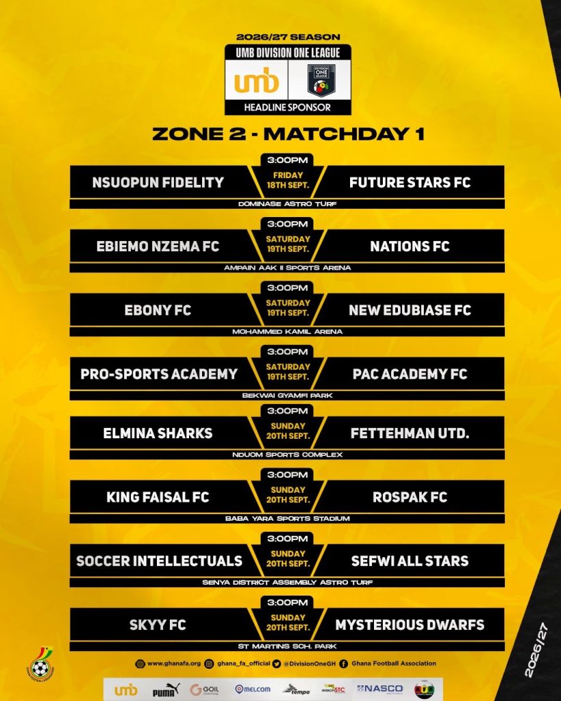 Nations FC Begin Division One Campaign With Promotion Ambitions